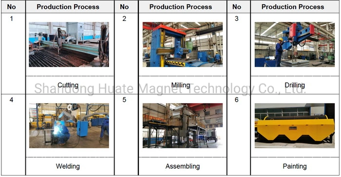 Electromagnetic Wet Magnetic Filter Separator for Non-Metallic Minerals