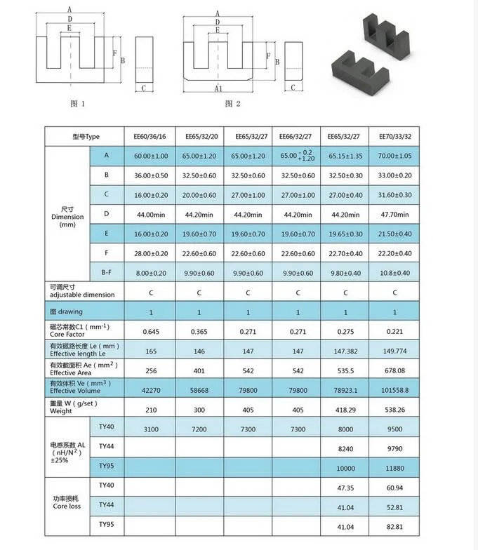 Mn-Zn Ferrite Core Ee110 Transformer Core Soft Ferrite Large Size